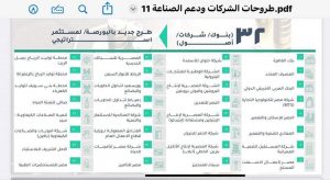 أبرزها المستقبل.. تعرف علي الشركات العقارية التي طرحتها الحكومة للبيع 1 FB IMG 1675876059939