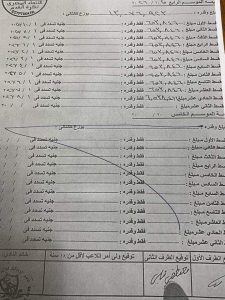 بالمستندات.. مصطفي شلبي يتقاضي 70 مليون جنيه.. ونجوم الزمالك يطلبون الرحيل 2 FB IMG 1676663451389